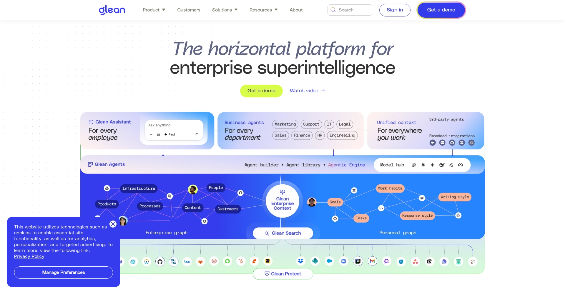 Glean平台整体架构