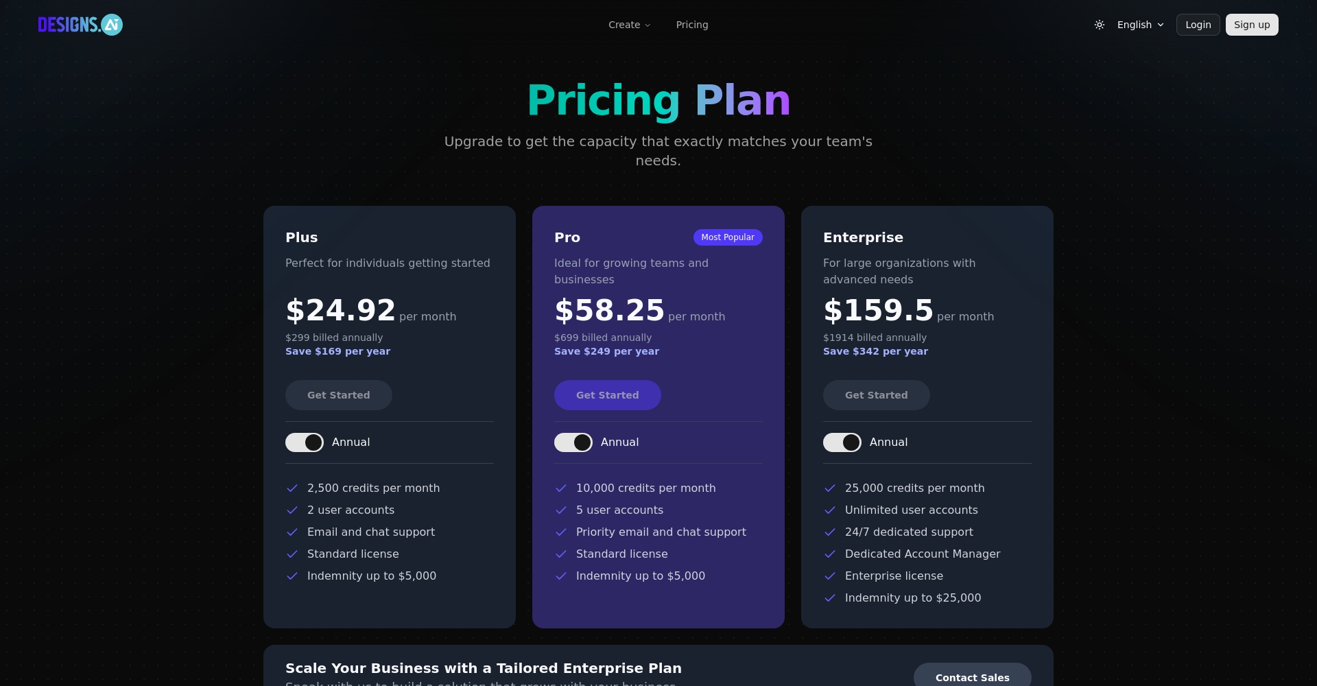 Designs AI订阅价格方案对比表
