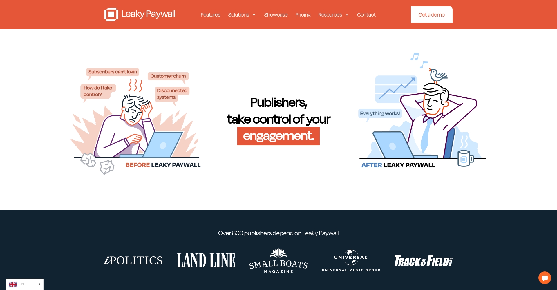 Leaky PaywallWordPress付费墙设置