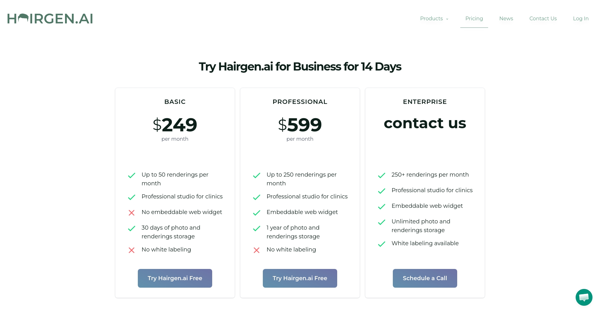 Hairgen.ai價格表截圖