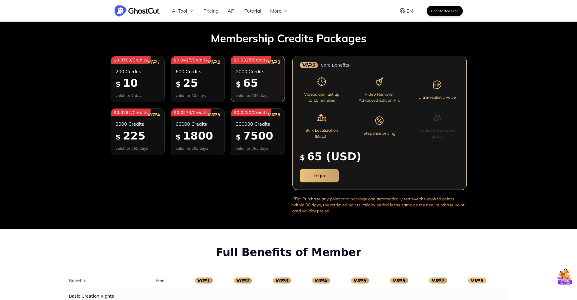 GhostCut价格方案页面