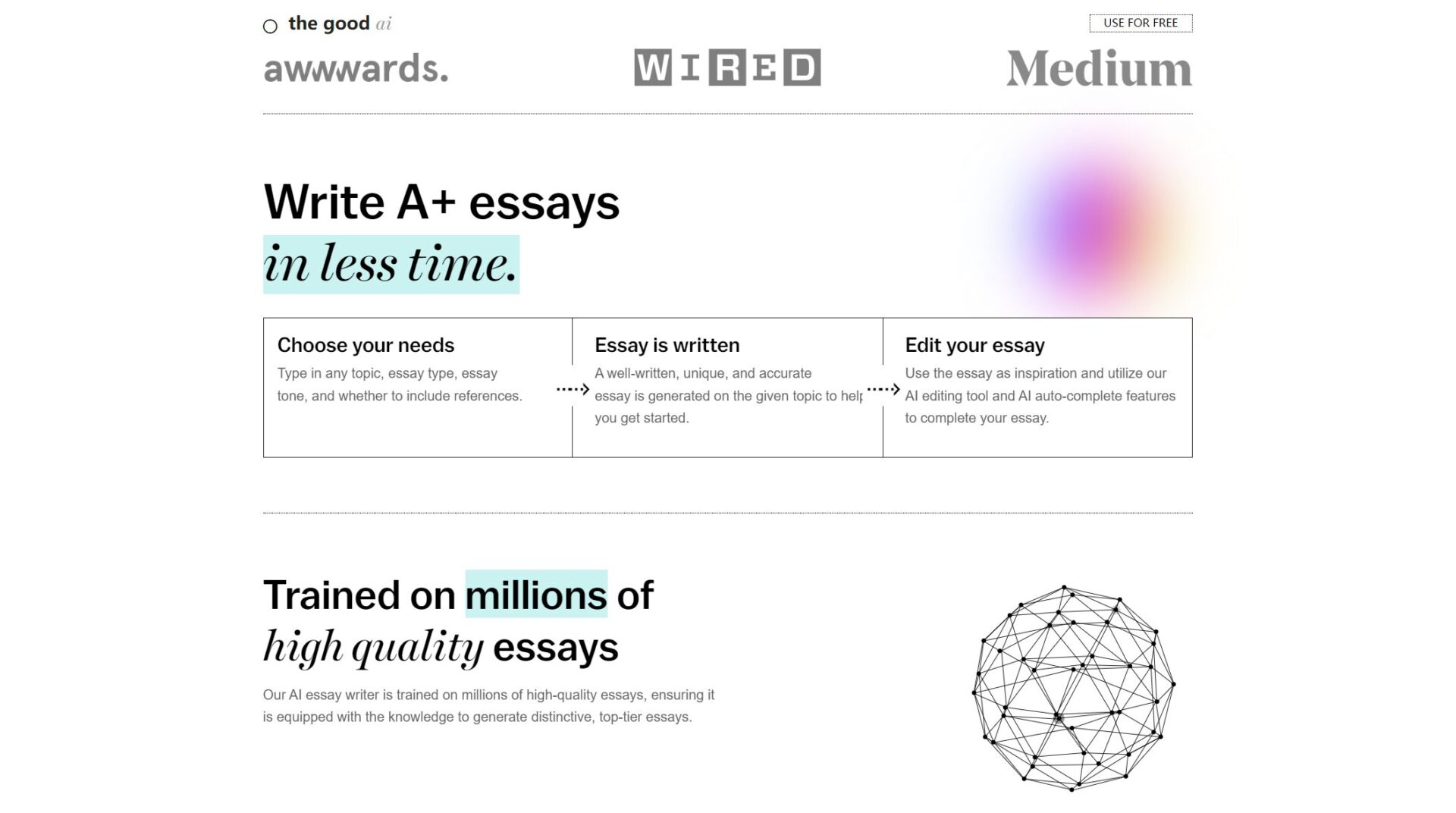 The Good AI功能介绍