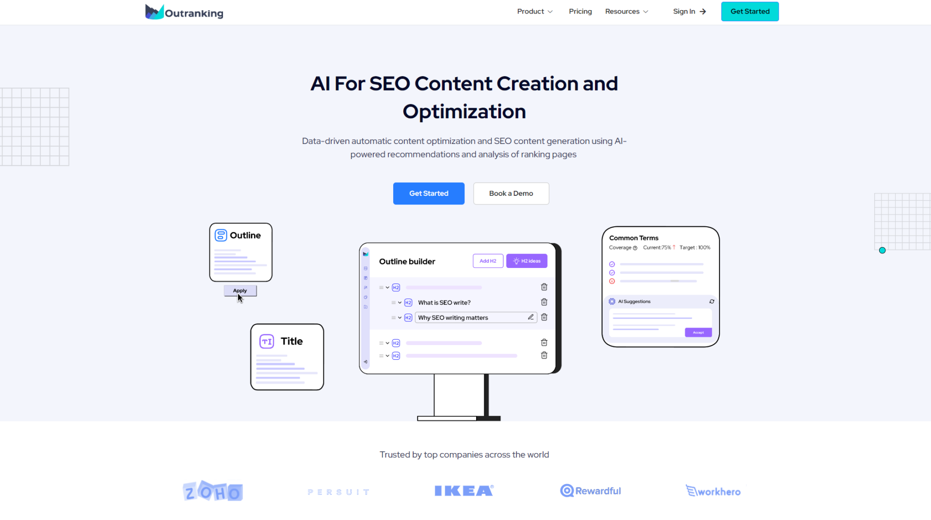 Outranking功能介绍