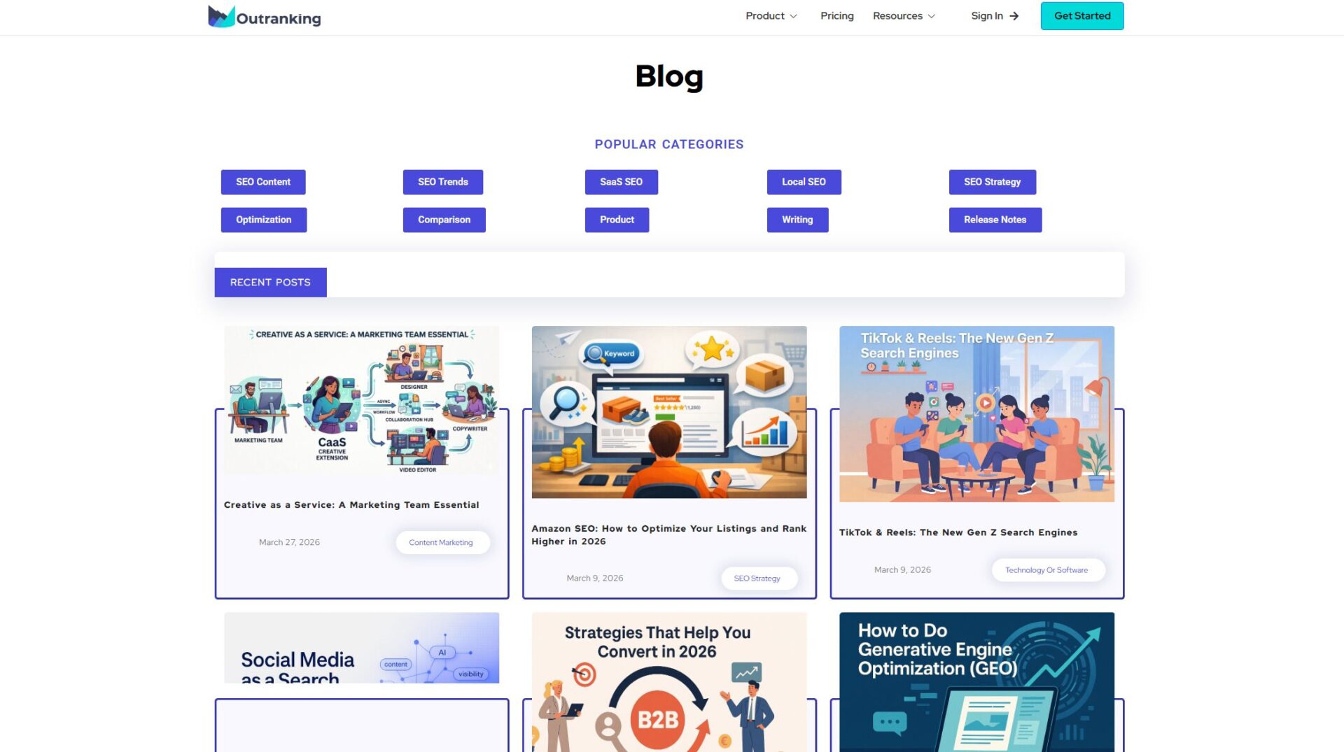 Outranking博客介绍