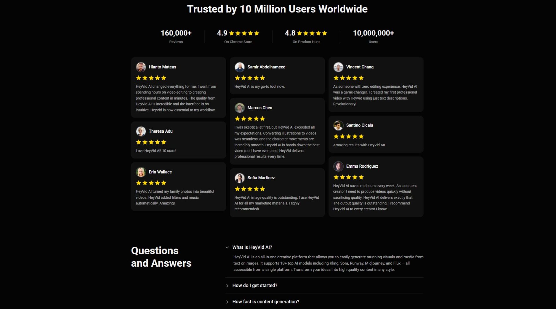 HeyVid AI 用户评价