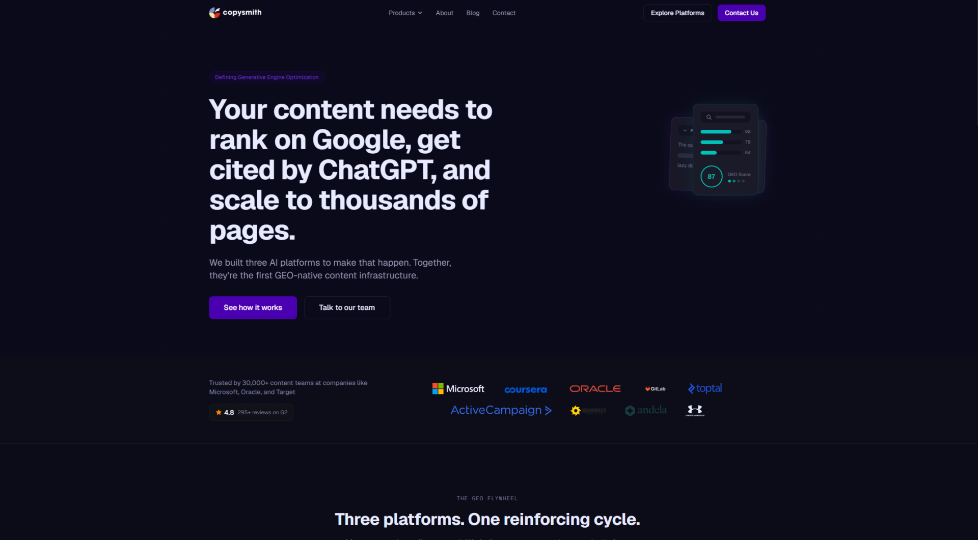 Copysmith官网页面