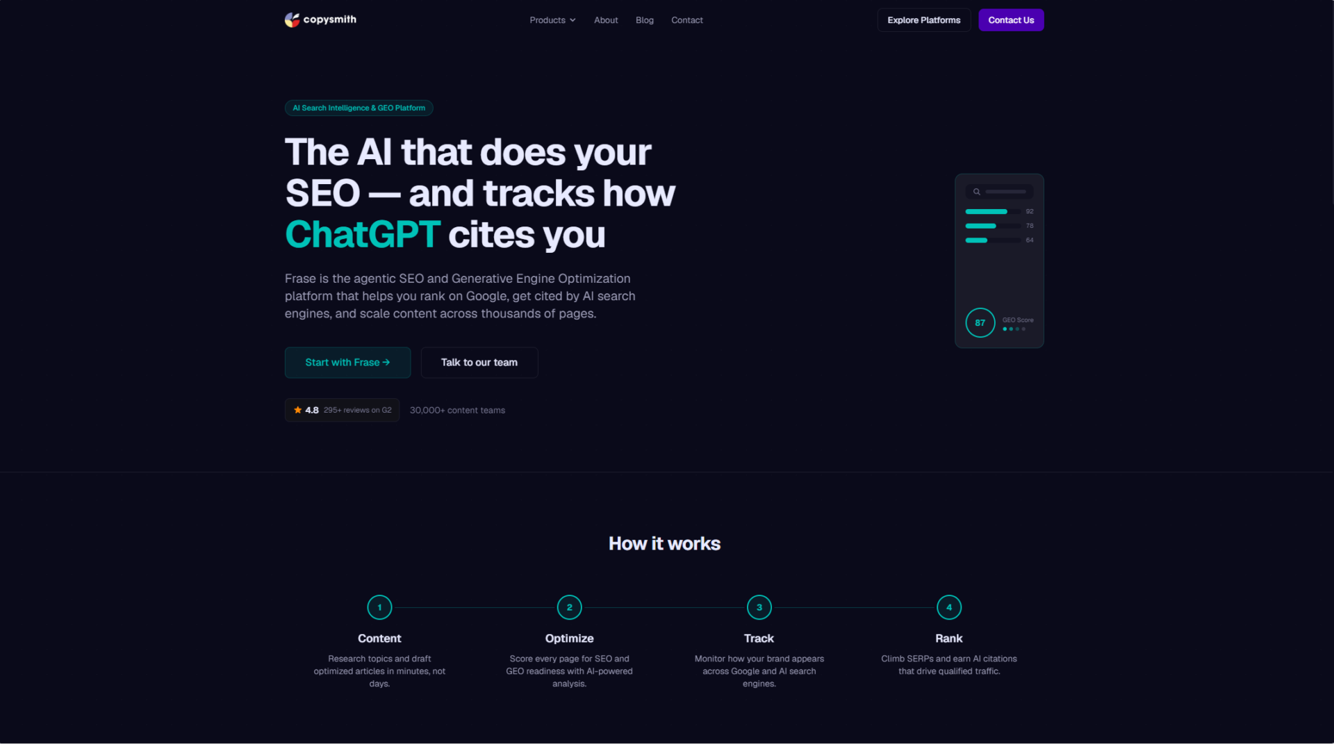 Copysmith功能介绍