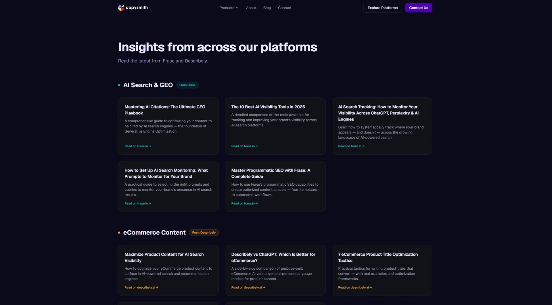 Copysmith博客介绍