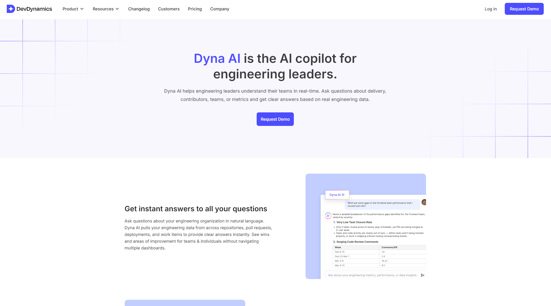 Dyna AI Copilot功能界面