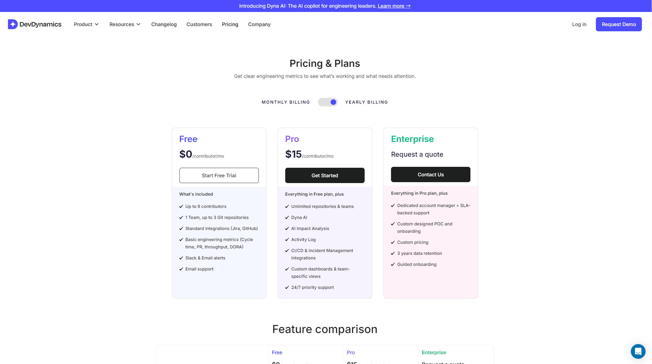 DevDynamics价格方案页