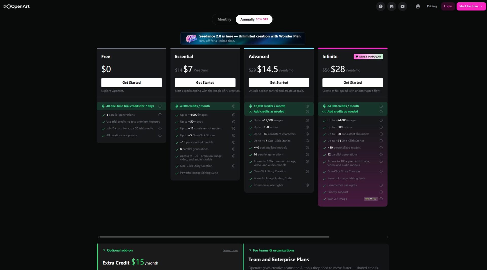 OpenArt价格方案页