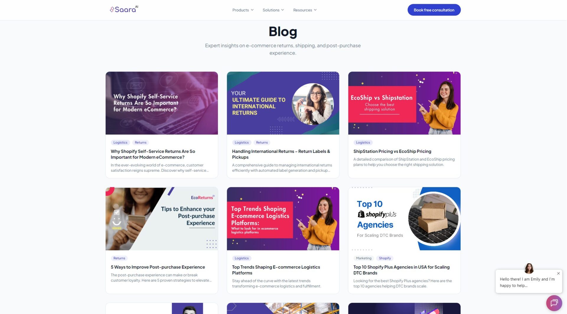 EcoReturns博客介绍