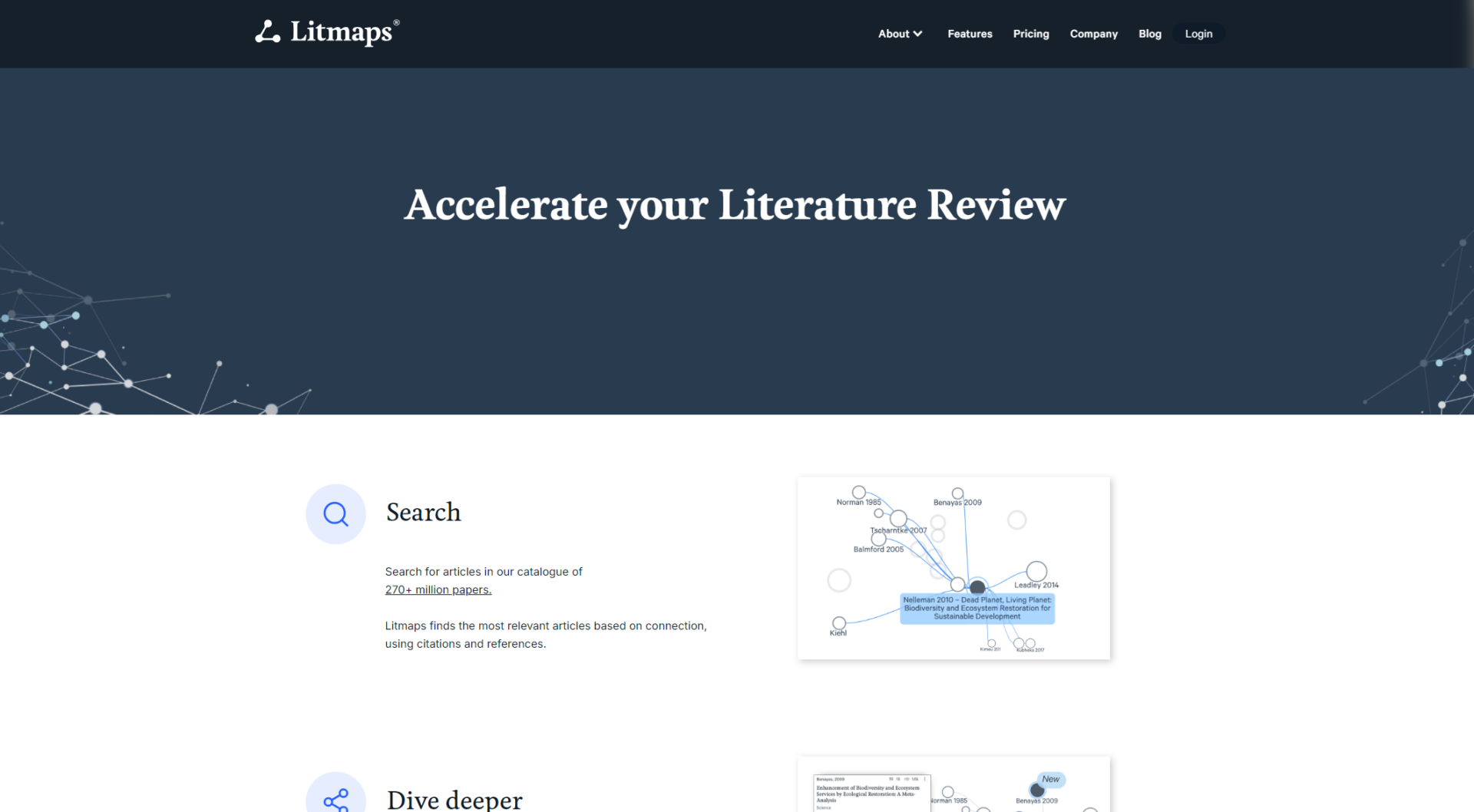 Litmaps AI功能介绍页