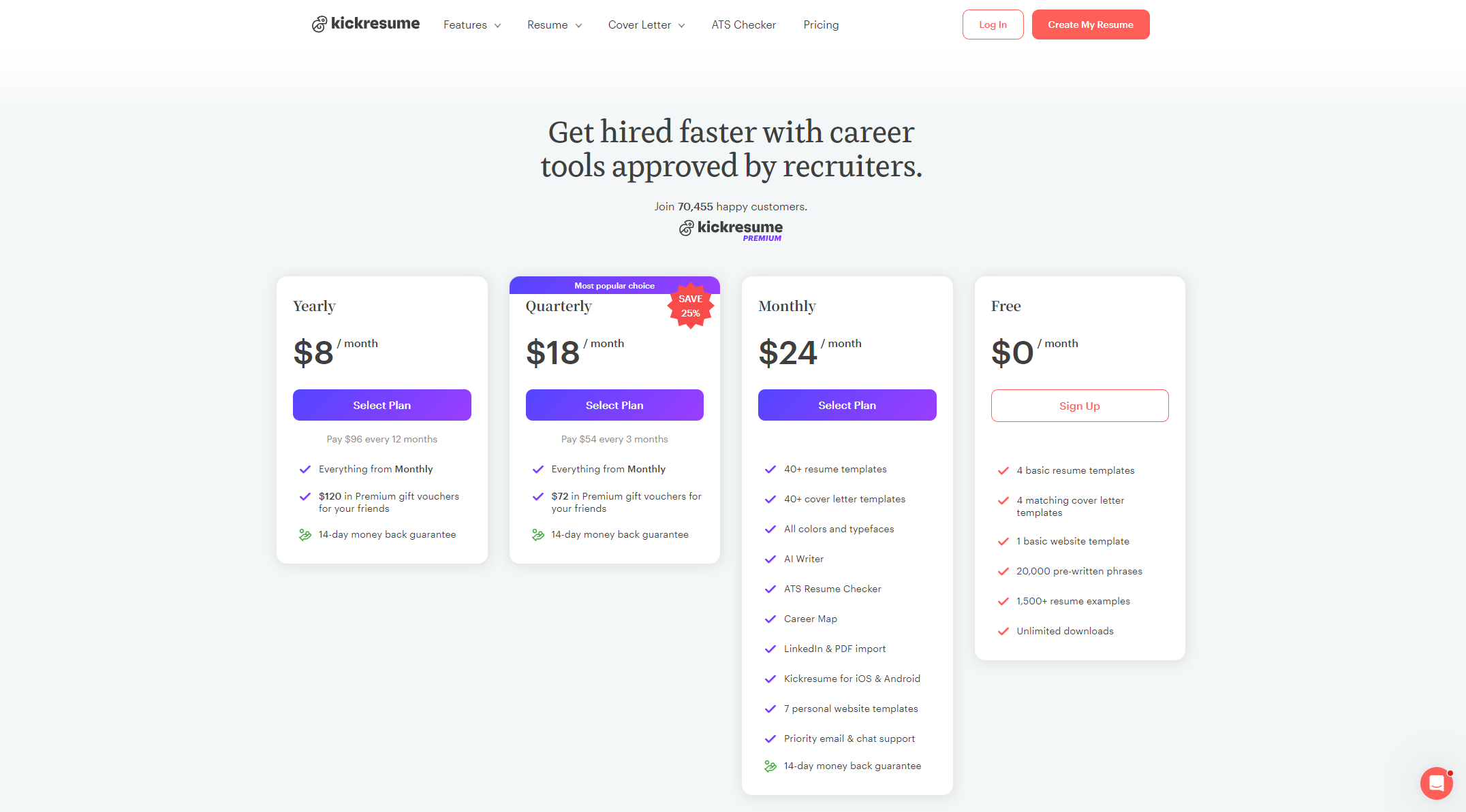 Kickresume AI价格方案页