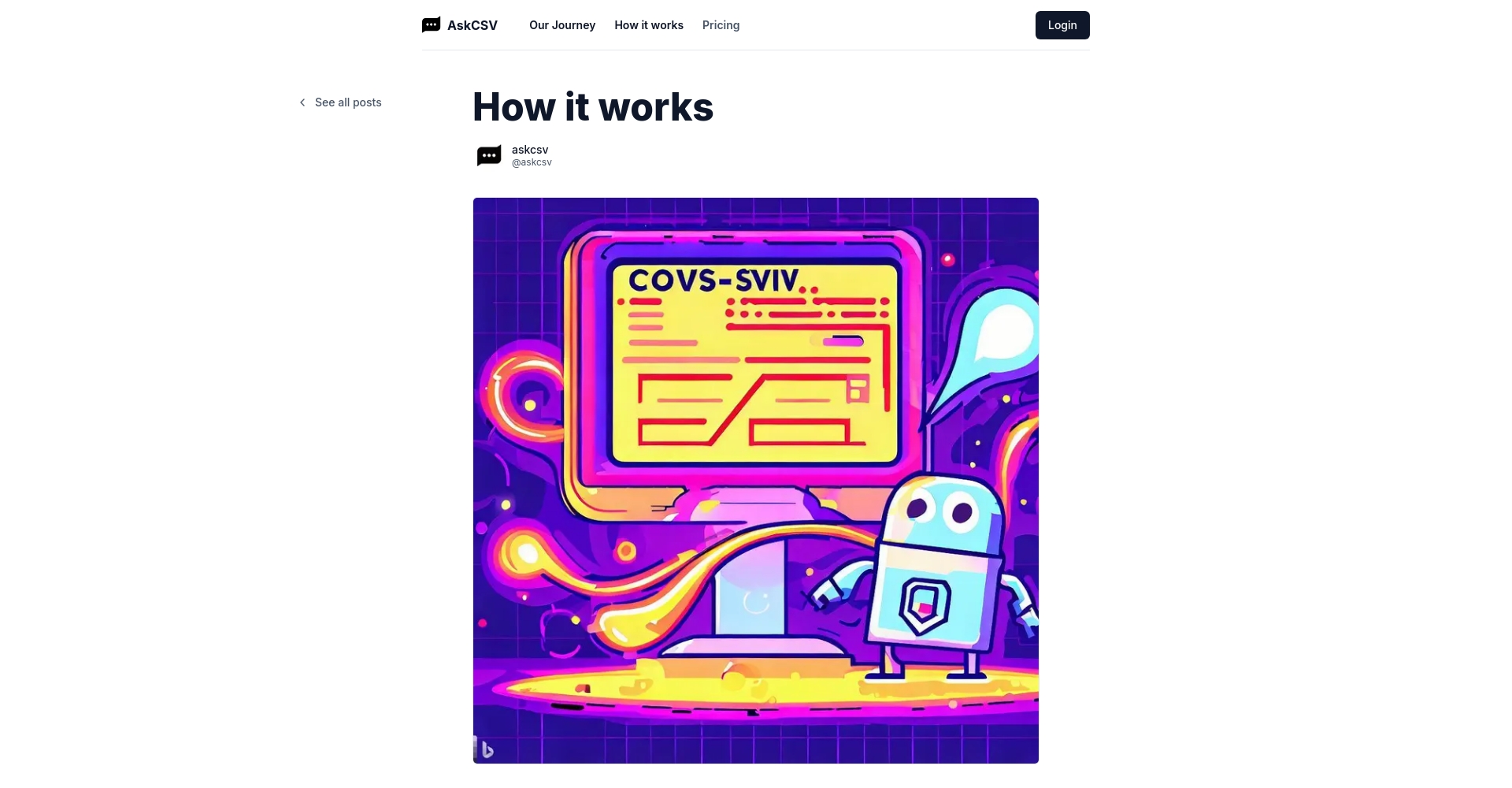 操作方法与功能界面