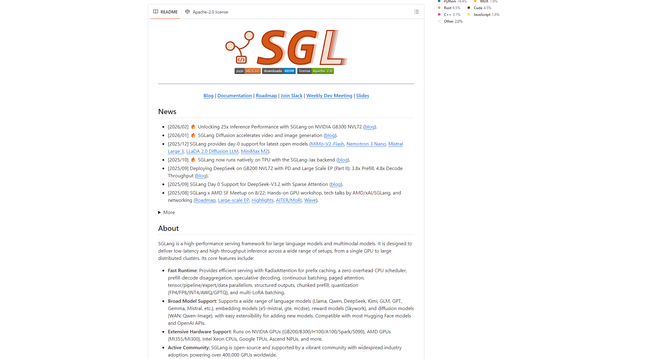 sglang github官网介绍