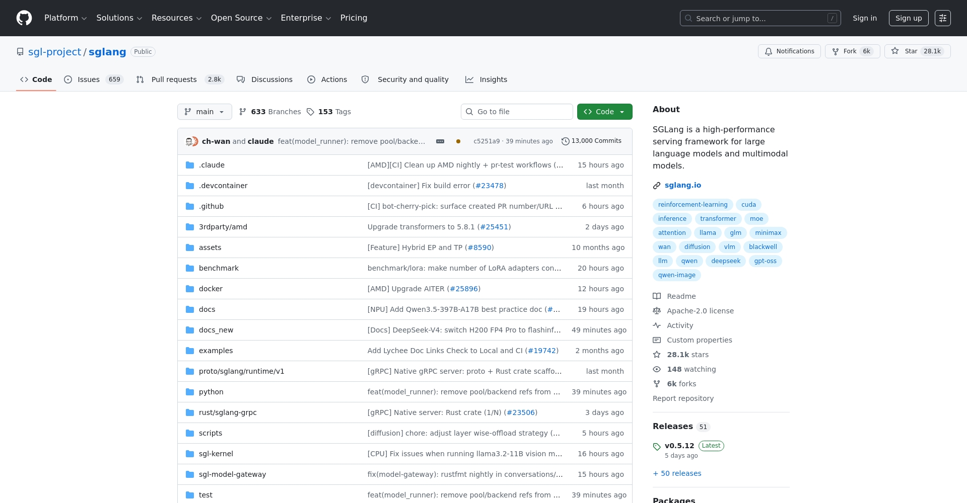 GitHub项目主页界面